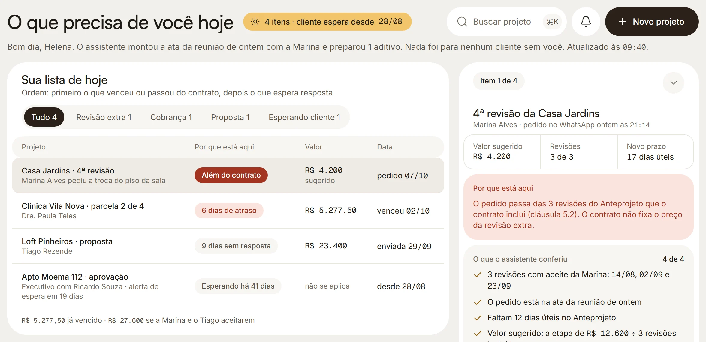 A tela O que precisa de você hoje, com a revisão, a parcela, a proposta e o projeto parado do dia.